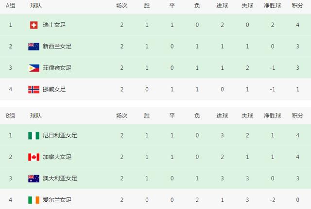儿媳的春天