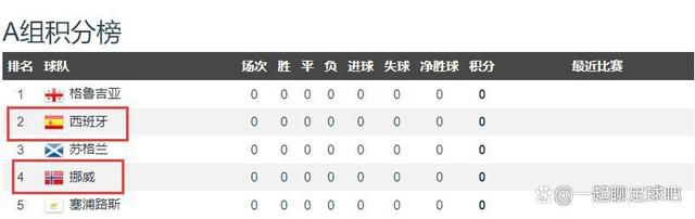 99re伊人