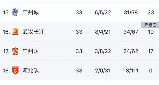 年轻的嫂子5