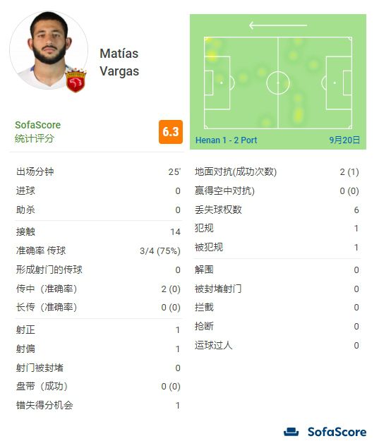 尚食电视剧全集免费观看高清版