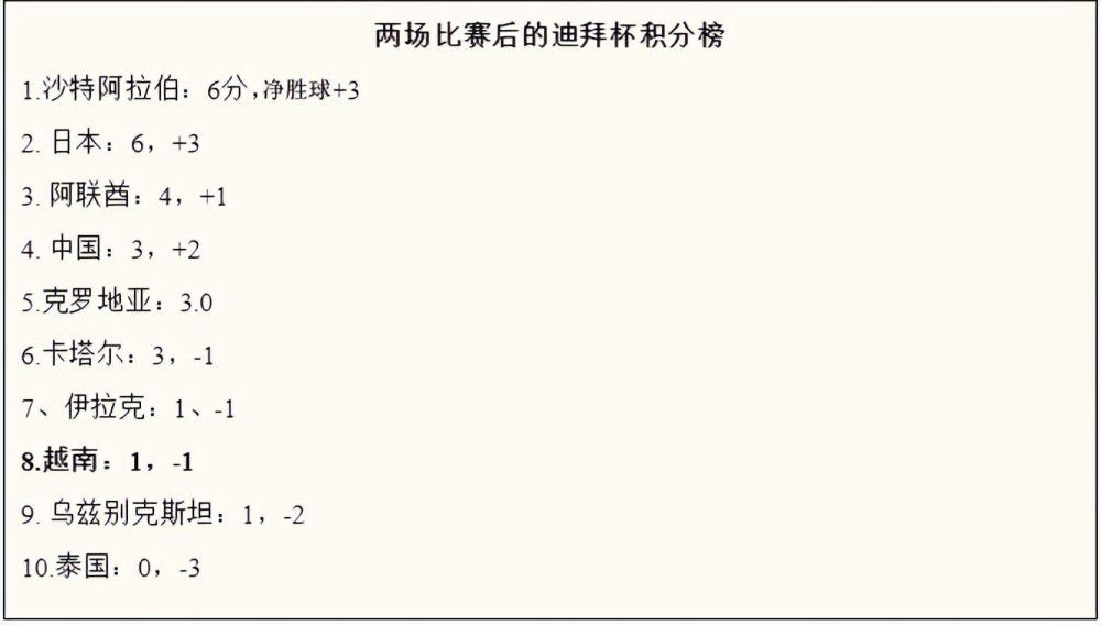 亚洲综合在线网