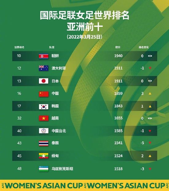 亚洲国产一区二区在线