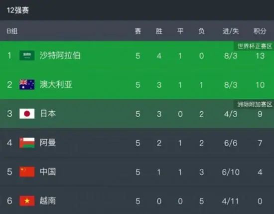成人婷婷