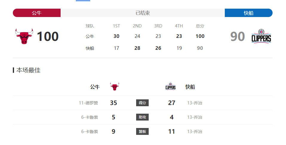 亚洲成人一区