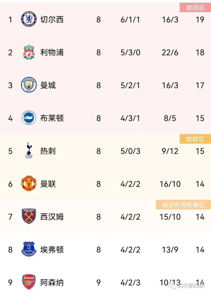 亚洲午夜免费视频